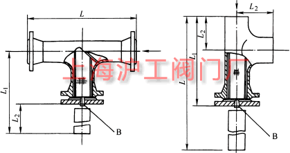 ST16CST34C  T^VҪμY(ji)(gu)ߴʾD
