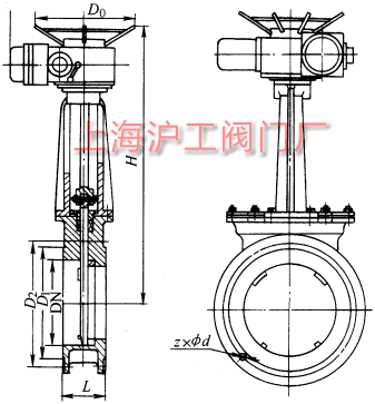 PZ973HPZ973FPZ973Y 늄(dng)lylyμY(ji)(gu)ߴʾD