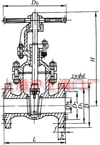 Z41TZ41WZ41H  PN10~PN40 mBFUlyҪμYߴʾD