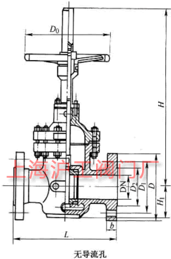 Z43WFKZ43WF  PN10~PN160 mBӆlƽlyҪμY(ji)(gu)ߴʾD