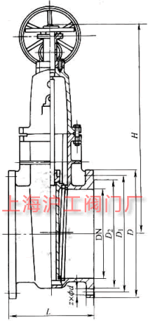 Z45T-10Z45T-16Q ͰUШʽllyҪμY(ji)(gu)ߴʾD
