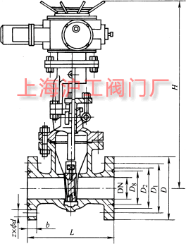 Z941HZ941YZ941W  PN100~PN200 늄ШʽlyҪμYߴʾD
