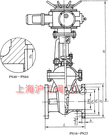 Z941HZ941YZ941W  PN16~PN63 늄ШʽlyҪμY(ji)(gu)ߴʾD